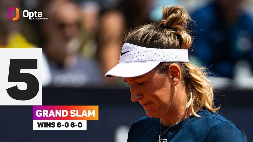 爱游戏官方网站-莎拉波娃巅峰对决，阿扎伦卡与90激战老鹰分钟，精彩发挥胜负难料！-爱游戏官方网站